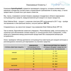 Solar Defense Body SPF 30 – Солнцезащитный спрей для тела